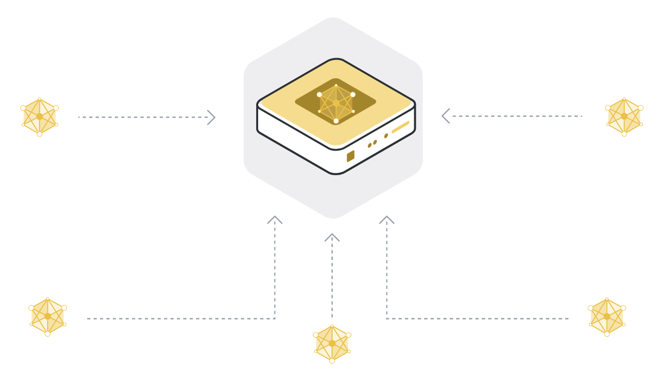 Aggregate model updates