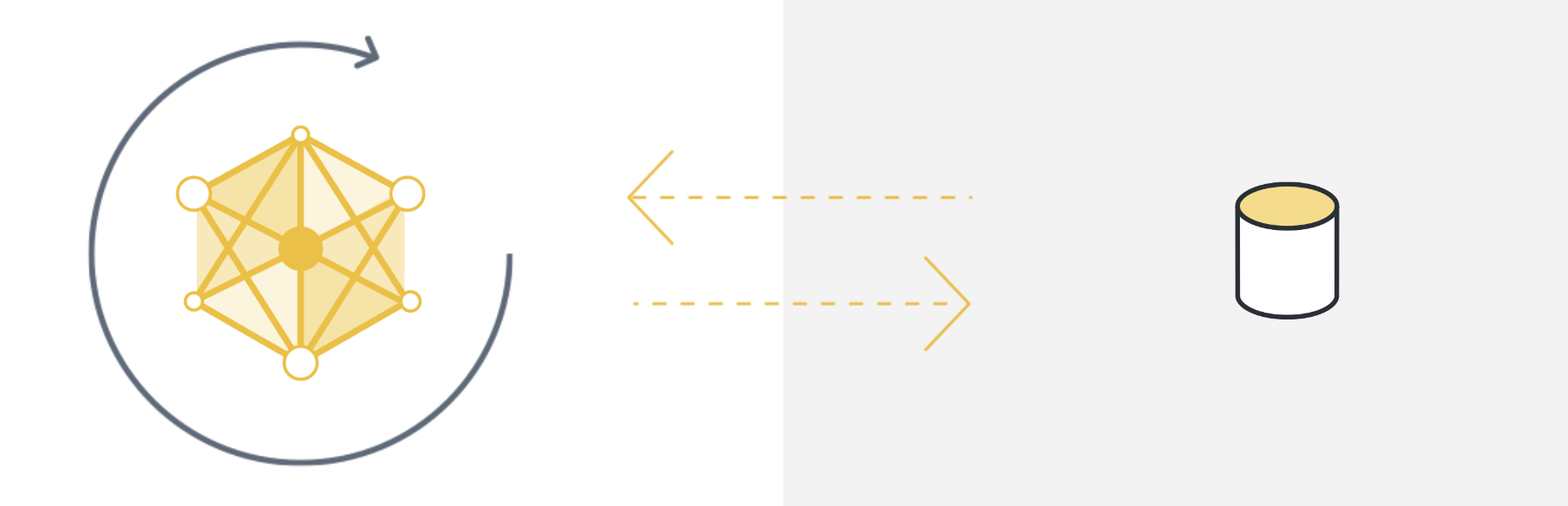 Train model using data